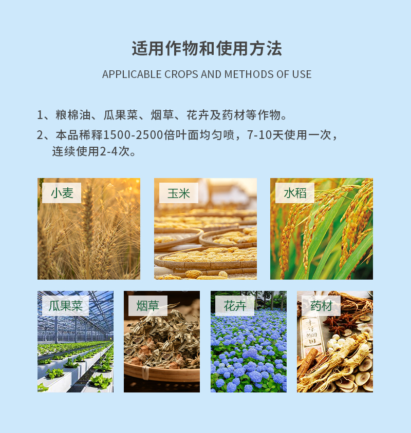 适用作物和使用方法