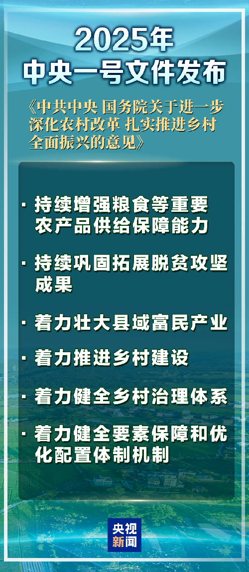 《2025年中央一号文件》释放了哪些新农业信号？